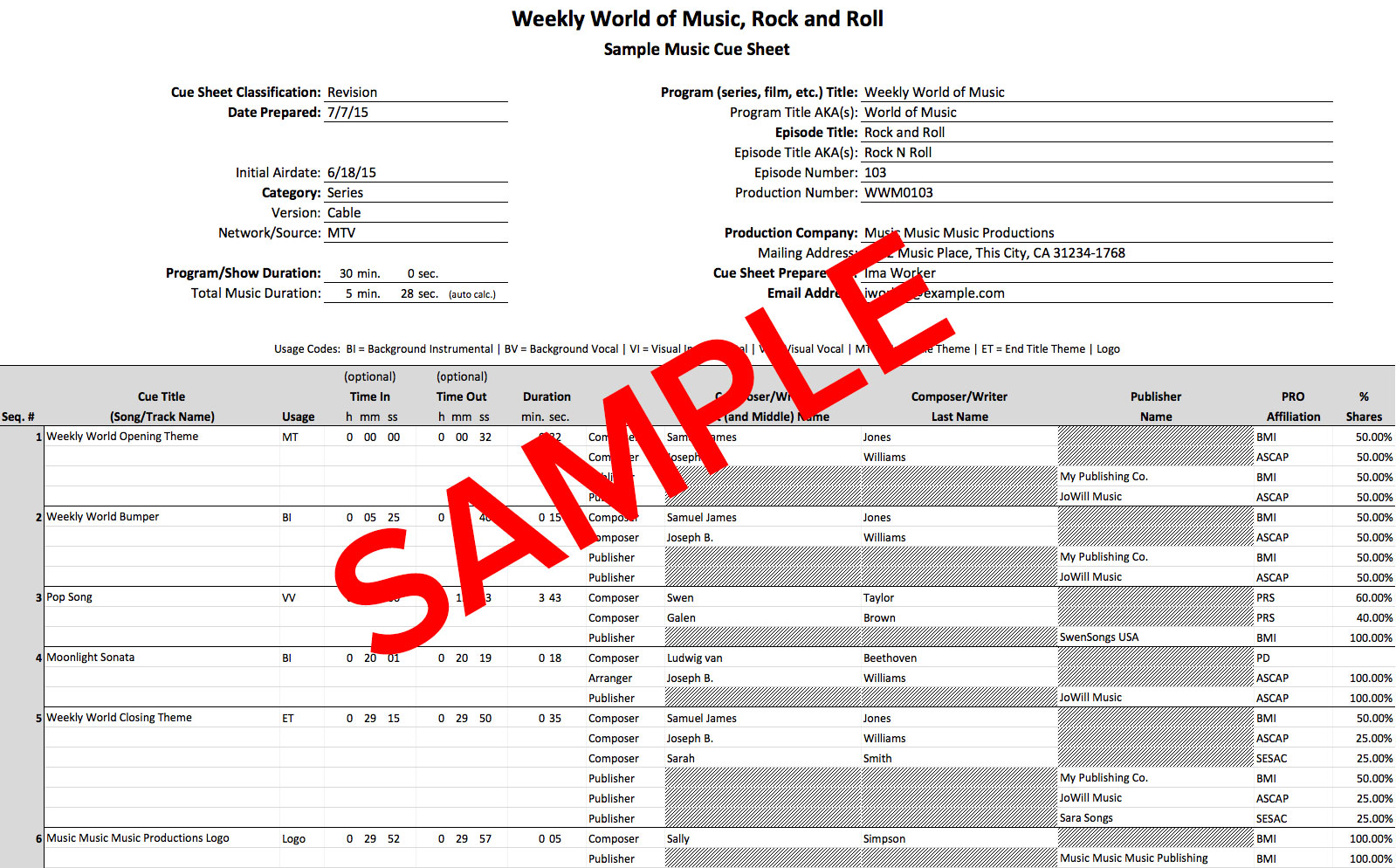 Radio Show Prep Sheet Template from www.bmi.com