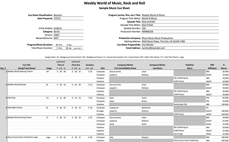 What Is A Cue Sheet Creators Bmi Com
