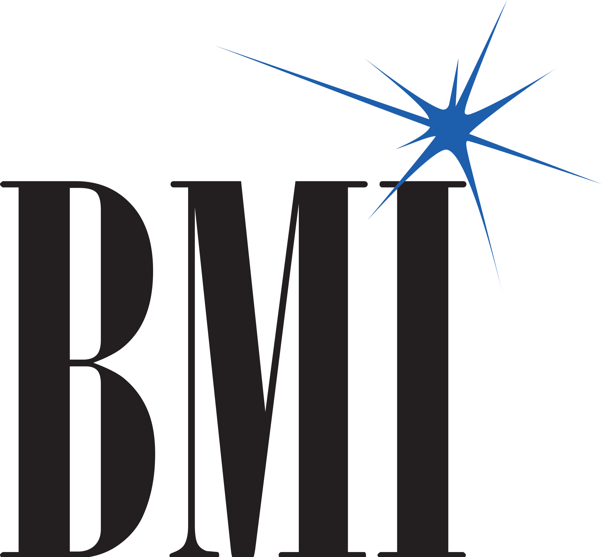 Powered by ExpressionEngine&reg;